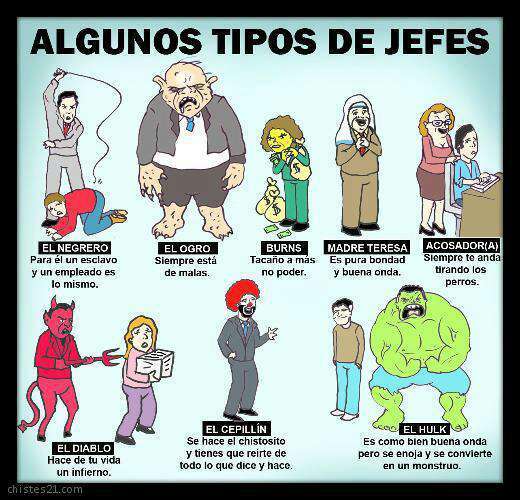 algunos tipos de jefe 6MKZvaal4jLPsvA_HeymRxrVY3vTyU_CpVEgjvAU5TEiB2GMvSF-7A==