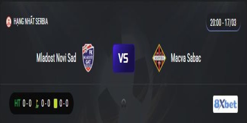 Trực tiếp Mladost Novi Sad vs Macva Sabac 20:00, ngày 17/03/2025