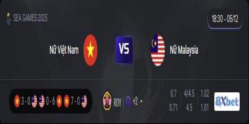 Xem trực tiếp Nữ Việt Nam vs Nữ Malaysia vào lúc 18:30, ngày 05/12/2025
