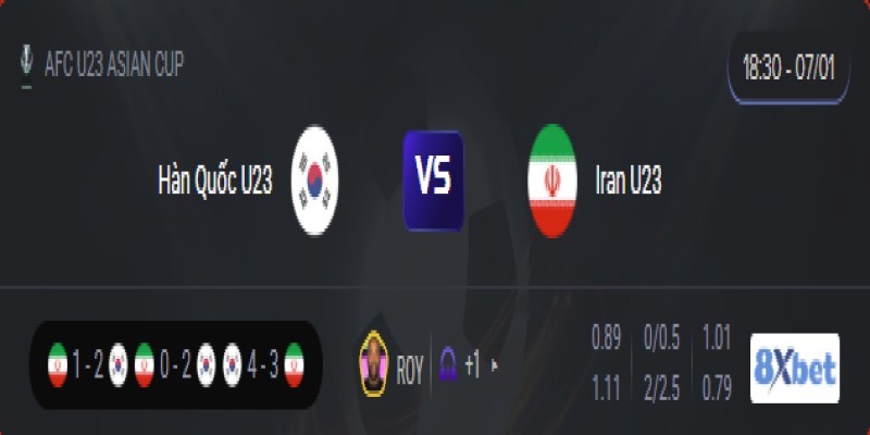 Trực tiếp Hàn Quốc U23 vs Iran U23 18:30, ngày 07/01/2026