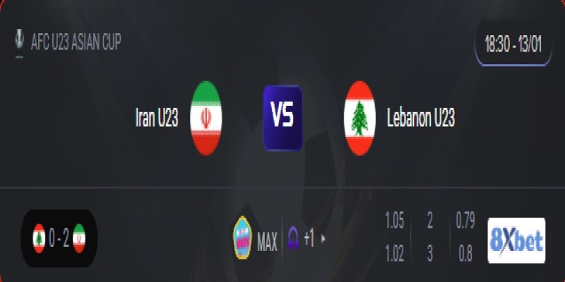 Trực tiếp Iran U23 vs Lebanon U23 18:30, ngày 13/01/2026